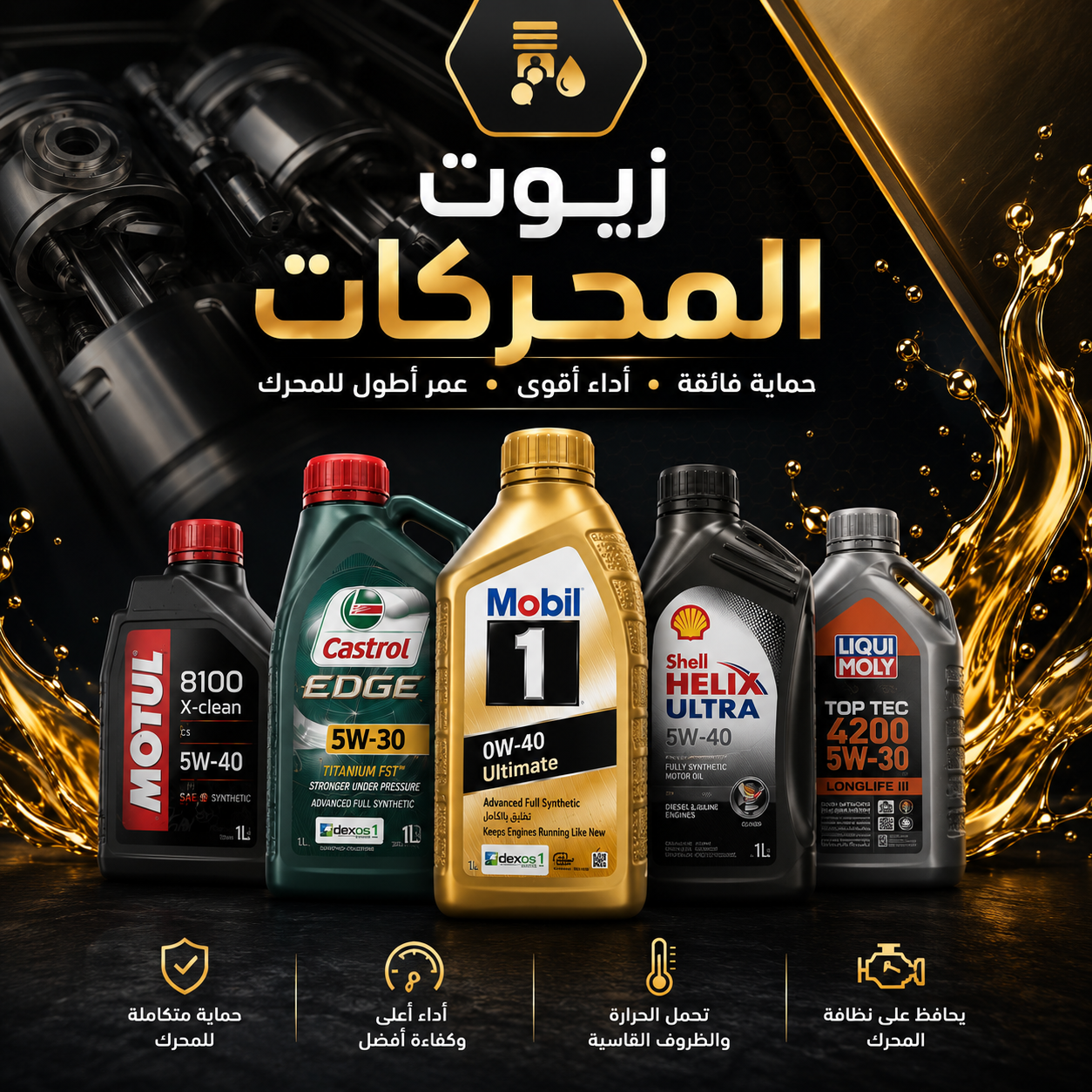 زيت تروس ITR Gear Oil في الكويت